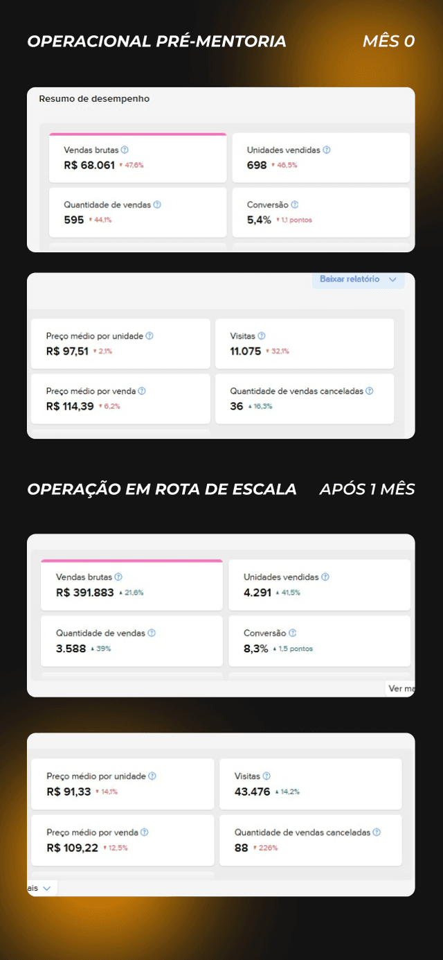 Resultado Mobile 3